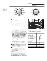 Предварительный просмотр 55 страницы GE Monogram ZET1P Owner'S Manual