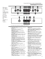 Предварительный просмотр 93 страницы GE Monogram ZET1P Owner'S Manual