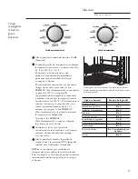 Предварительный просмотр 97 страницы GE Monogram ZET1P Owner'S Manual