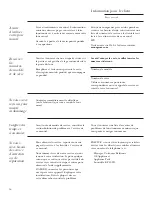 Предварительный просмотр 56 страницы GE Monogram ZET1R Owner'S Manual