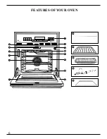 Предварительный просмотр 6 страницы GE Monogram ZET737 Use And Care Manual