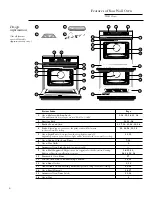 Preview for 6 page of GE Monogram ZET737BD1BB Owner'S Manual