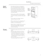 Preview for 13 page of GE Monogram ZET857SYSS Installation Instructions Manual