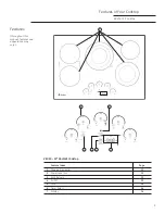 Предварительный просмотр 9 страницы GE Monogram ZEU30 Owner'S Manual