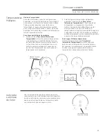 Предварительный просмотр 55 страницы GE Monogram ZEU30 Owner'S Manual