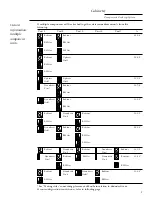 Preview for 9 page of GE Monogram ZEW145 Installation Instructions Manual