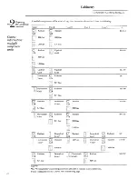 Предварительный просмотр 42 страницы GE Monogram ZEW145 Use And Care & Installation Manual