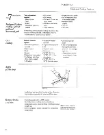 Предварительный просмотр 50 страницы GE Monogram ZEW145 Use And Care & Installation Manual