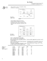 Предварительный просмотр 56 страницы GE Monogram ZEW145 Use And Care & Installation Manual