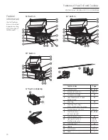 Preview for 10 page of GE Monogram ZGG420LBPSS Owner'S Manual