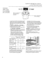 Предварительный просмотр 66 страницы GE Monogram ZGP484NGRSS Owner'S Manual