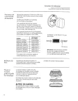 Предварительный просмотр 72 страницы GE Monogram ZGP484NGRSS Owner'S Manual