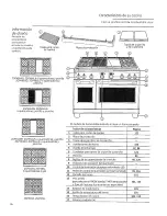 Предварительный просмотр 94 страницы GE Monogram ZGP484NGRSS Owner'S Manual