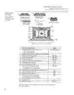 Предварительный просмотр 100 страницы GE Monogram ZGP484NGRSS Owner'S Manual