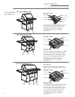 Предварительный просмотр 22 страницы GE Monogram ZGU122NPSS Owner'S Manual