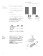 Предварительный просмотр 12 страницы GE Monogram ZGU364LDP1SS Owner'S Manual