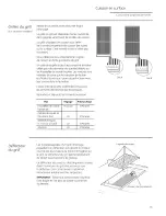 Предварительный просмотр 35 страницы GE Monogram ZGU364LDP1SS Owner'S Manual