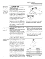 Предварительный просмотр 36 страницы GE Monogram ZGU364LDP1SS Owner'S Manual