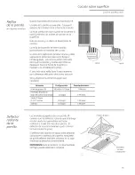 Предварительный просмотр 55 страницы GE Monogram ZGU364LDP1SS Owner'S Manual