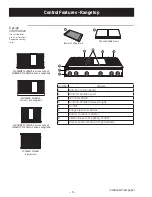 Preview for 8 page of GE Monogram ZGU364ND Technical Service Manual