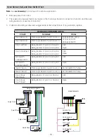 Preview for 76 page of GE Monogram ZGU364ND Technical Service Manual