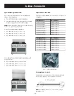 Preview for 84 page of GE Monogram ZGU364ND Technical Service Manual