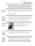 Предварительный просмотр 19 страницы GE Monogram ZGU364NDPSS Owner'S Manual