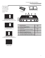 Preview for 27 page of GE Monogram ZGU364NDPSS Owner'S Manual