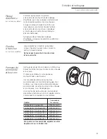 Preview for 35 page of GE Monogram ZGU364NDPSS Owner'S Manual