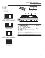 Preview for 47 page of GE Monogram ZGU364NDPSS Owner'S Manual