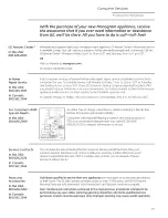 Предварительный просмотр 19 страницы GE Monogram ZGU364NRP4SS Owner'S Manual