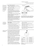 Предварительный просмотр 32 страницы GE Monogram ZGU364NRP4SS Owner'S Manual