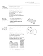 Предварительный просмотр 35 страницы GE Monogram ZGU364NRP4SS Owner'S Manual