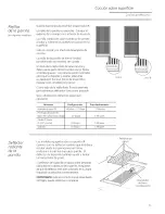 Предварительный просмотр 51 страницы GE Monogram ZGU364NRP4SS Owner'S Manual