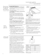 Предварительный просмотр 52 страницы GE Monogram ZGU364NRP4SS Owner'S Manual