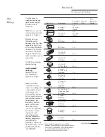 Preview for 7 page of GE Monogram ZGU365 Installation Instructions Manual