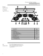 Preview for 6 page of GE Monogram ZGU3650 Use And Care Manual