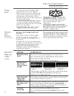 Preview for 12 page of GE Monogram ZGU3650 Use And Care Manual