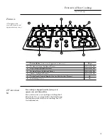 Preview for 11 page of GE Monogram ZGU36GG Owner'S Manual