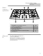 Preview for 11 page of GE Monogram ZGU36K Owner'S Manual