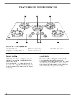 Preview for 6 page of GE Monogram ZGU650 Use And Care & Installation Manual