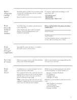 Preview for 3 page of GE Monogram ZGW125EN3SS Use And Care Manual