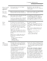 Preview for 3 page of GE Monogram ZIBI240 Owner'S Manual