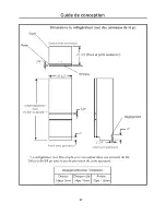 Preview for 27 page of GE Monogram ZIC30GNZAII Design & Installation Manual