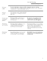 Preview for 11 page of GE monogram ZIDI240 Owner'S Manual