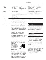 Preview for 12 page of GE Monogram ZIF36N LH Installation Instructions Manual