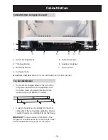 Preview for 33 page of GE Monogram ZIP360NH Technical Service Manual