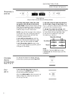 Preview for 8 page of GE Monogram ZIP360NHA Owner'S Manual