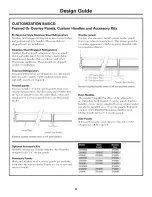 Preview for 6 page of GE Monogram ZISB420DRK Design And Installation Manual