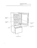 Предварительный просмотр 6 страницы GE Monogram ZIW30GNZAII Owner'S Manual